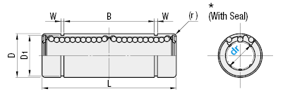 Linear Bushings/Standard/Double:Related Image