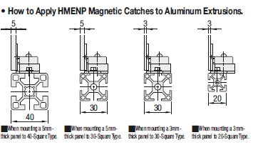Magnetic Catches for Panels:Related Image