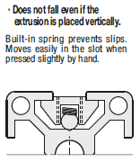6 Series/Pre-Assembly Insertion Spring Nuts:Related Image
