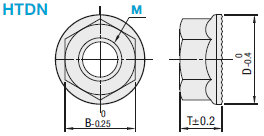 6 Series/Flanged Nuts:Related Image