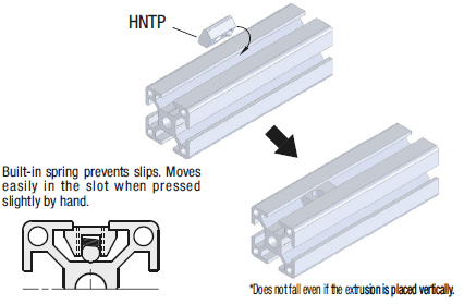 8 Series/Post-Assembly Insertion Spring Nuts:Related Image