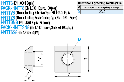 8 Series/Pre-Assembly Insertion Nuts:Related Image