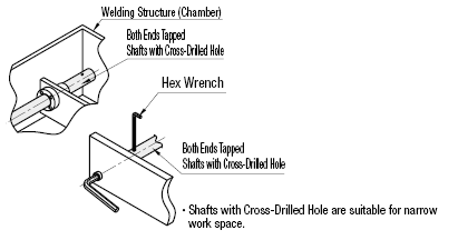 Both Ends Tapped with Cross-Drilled Hole/Wrench Flats:Related Image