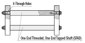 One End Threaded/One End Tapped:Related Image