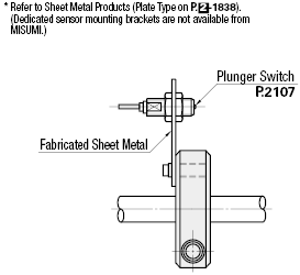 Shaft Collars/Side Mounting Holes/Split:Related Image