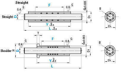 Miniature Ball Bearing Guide Sets:Related Image