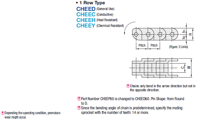 Engineering Plastic Block Chains/Single Strand:Related Image