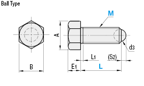 Clamping Screws/Tip Clamp/Ball Type:Related Image