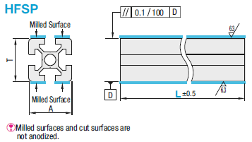 5 Series/slot width 6/20x60mm, Parallel Surfacing:Related Image