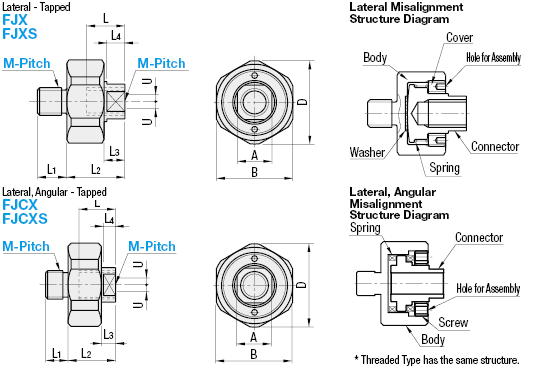 Floating Joints -Extra Short Threaded Stud Mount/Tapped:Related Image