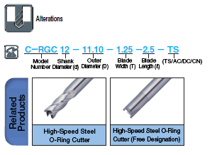 Carbide Cutter for Ring Groove: Related Image