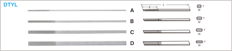 Diamond Electrodeposition Taper File, Square Handle Type: Related Image