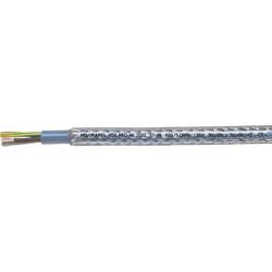 Control Cable PVC screened SY JB