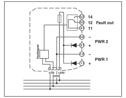Power and error signaling module, MACX MCR