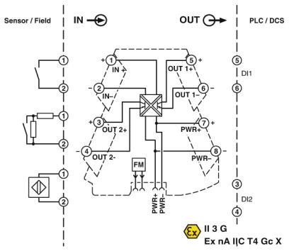 Configurable NAMUR signal conditioner, MINI MCR