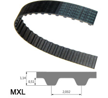 Timing belts / Isoran / MXL, XL, L, H, XH, XXH / CR (Neoprene) / Glass fibre / MEGADYNE 