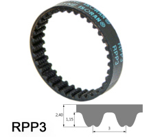 Timing belts / Isoran / RPP / CR (Neoprene) / MEGADYNE 