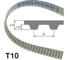 Timing belts / Megapower / T10 / PUR / Aramid / MEGADYNE 
