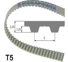 Timing belts / Megapower / T#, AT#, MXL, L / PUR / Aramid / MEGADYNE 