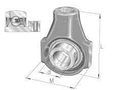 INA Take-Up Units, Gray Cast Iron with Thread, Radial Insert Ball Bearing with Eccentric Locking Collar, P Seal