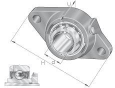 INA Two-Bolt Square Flange Units, Gray Cast Iron, Clamping Sleeve, R Seal