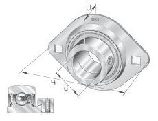 INA Two-Bolt Square Flange Units, Sheet Steel, Eccentric Locking Collar, P Seal 0008280680000