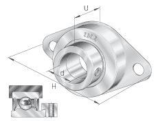 INA Two-Bolt Square Flange Units, Sheet Steel, Rubber Insulating Ring, Eccentric Locking Collar, P Seal