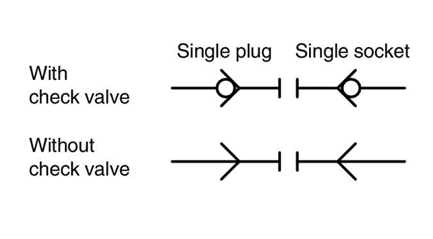 JIS symbols for plug only and socket only