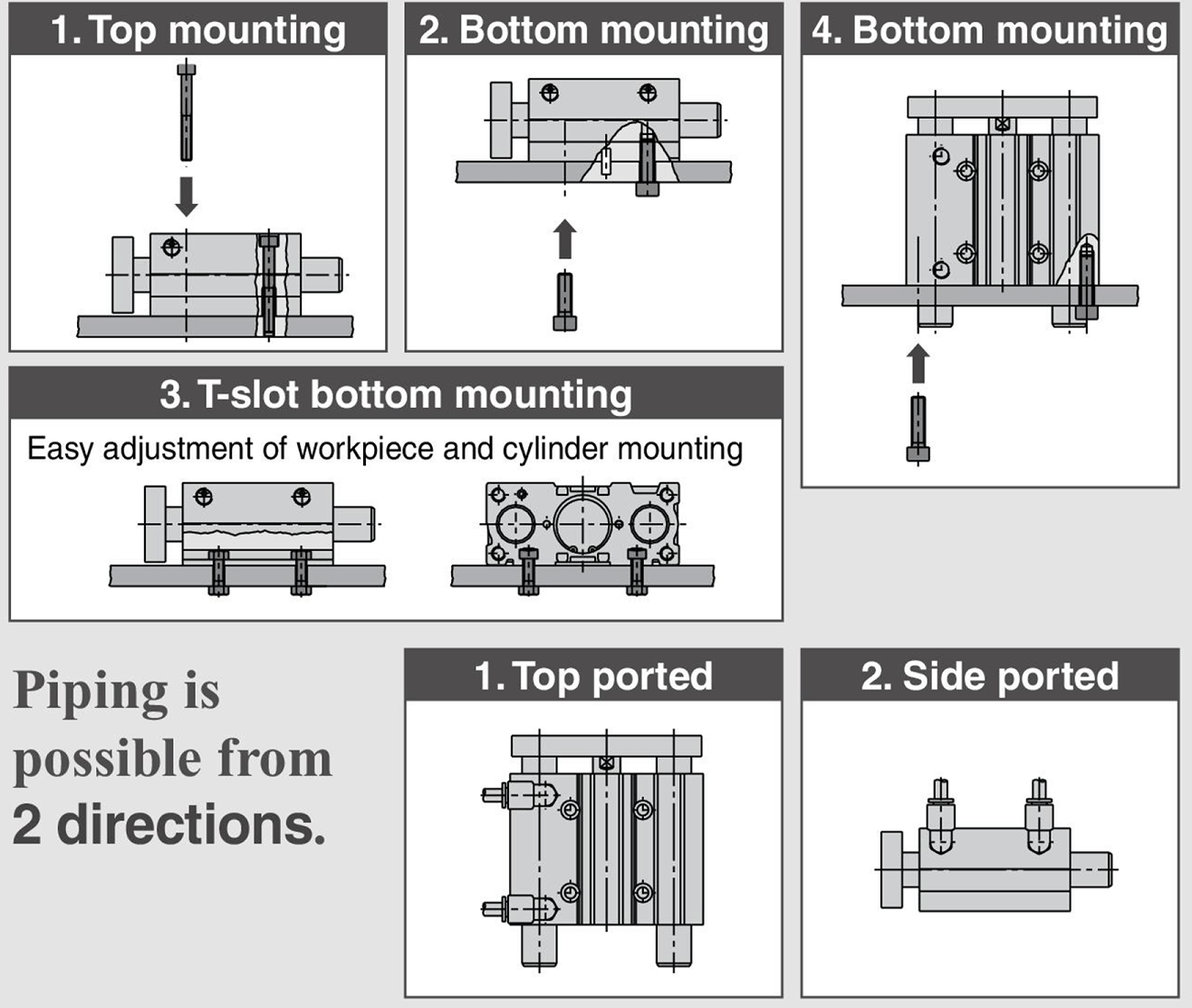 4 types of mounting / Piping from 2 directions 