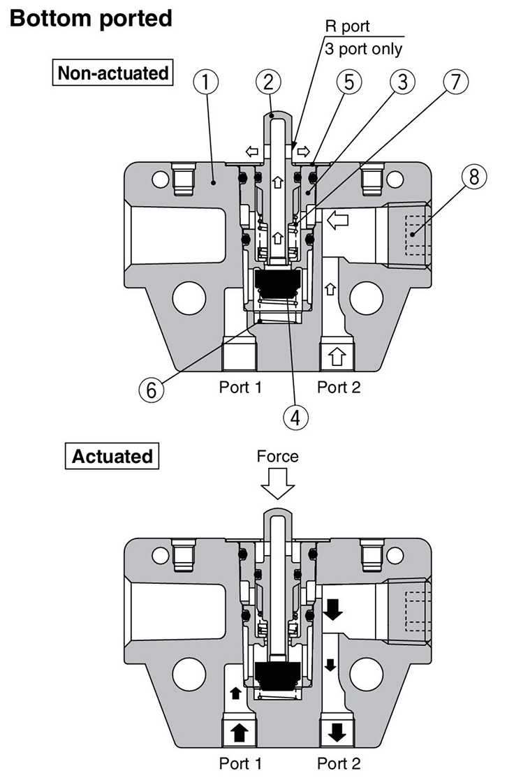 Bottom Ported Structural Drawing
