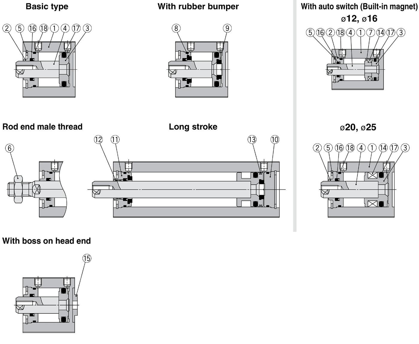 Compact Cylinder, Standard Type, Double Acting, Single Rod CQS Series Structural Drawing