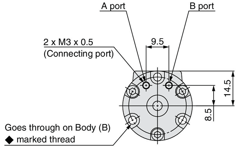 (Port location: axial ported)