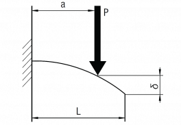 Example: cantilever aluminum profile