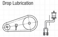 Drop lubrication