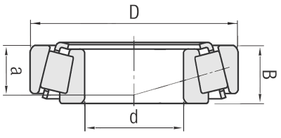 Structure of a tapered roller bearing