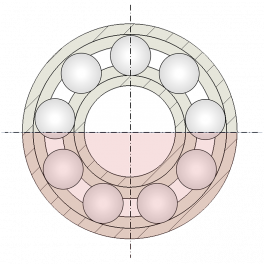 Load distribution at zero setting - 180° load zone