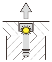 Figure: tensile force (longitudinal to the screw axis)