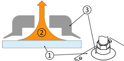 Functioning of a vacuum gripper