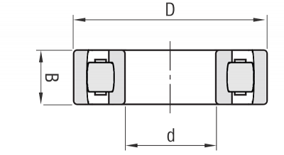 Structure of a spherical roller bearing
