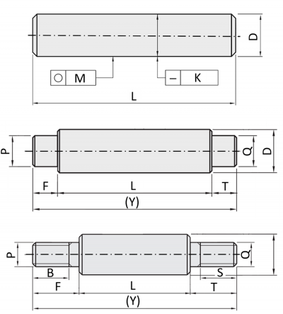 Overview of form and position tolerances of a linear shaft