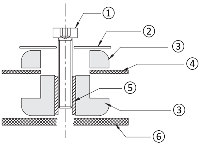 Damping with Gel Bushings