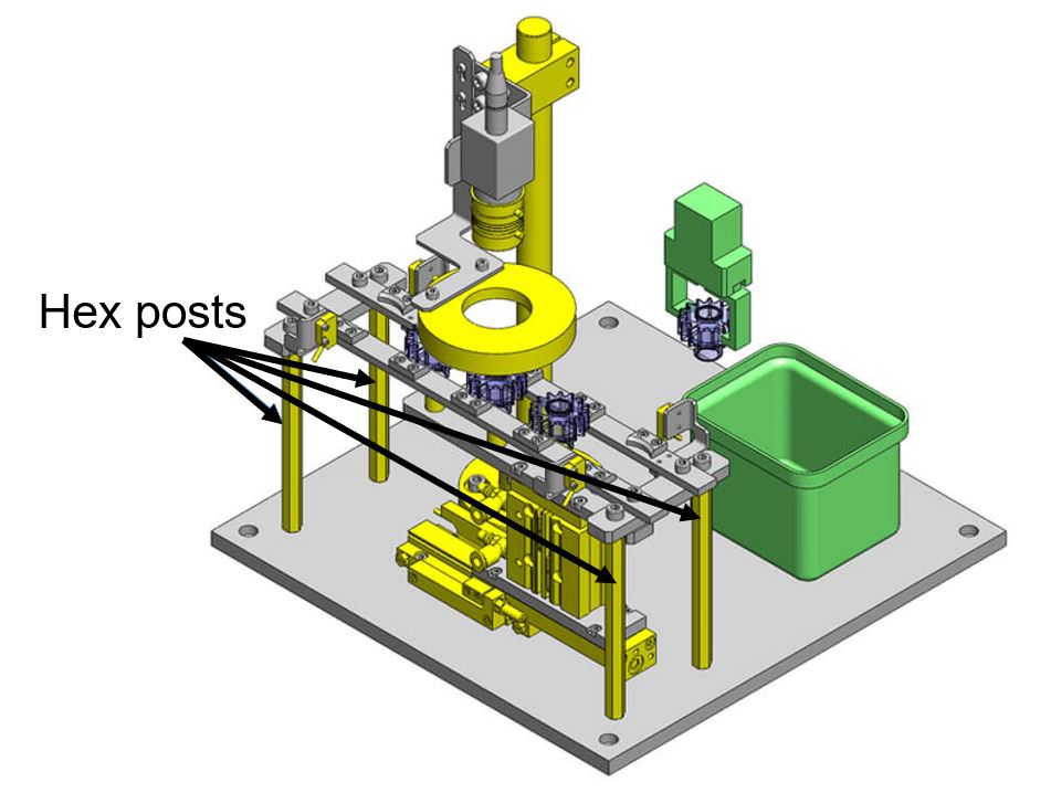 Sample application of hex posts