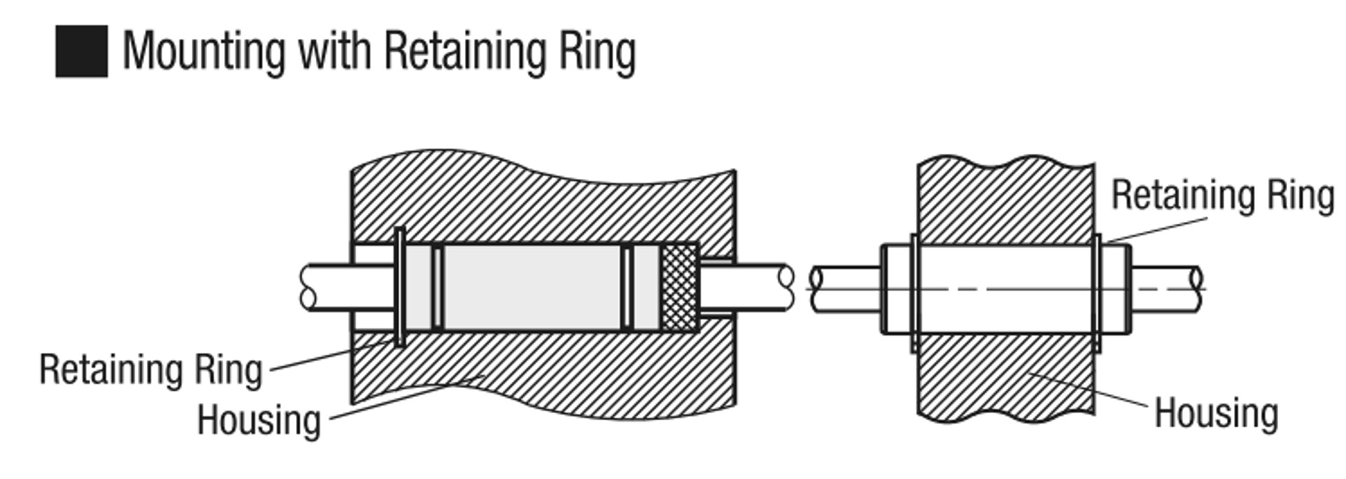 Mounting with retaining rings