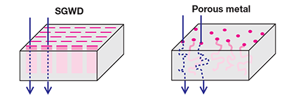 Cavity Insert Blocks with Slit Vent 