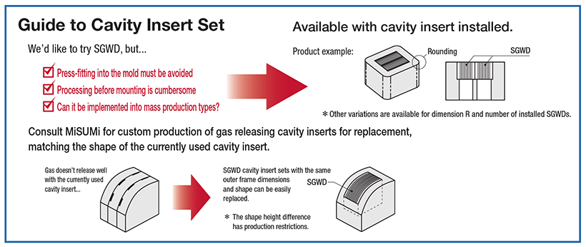 Cavity Insert Blocks with Slit Vent 