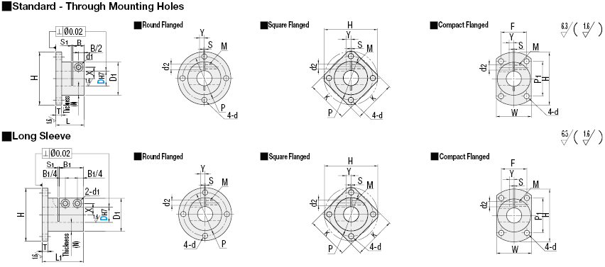 Shaft Supports/Flanged Mount Type with Slit:Related Image