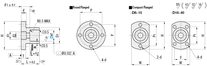 Shaft Supports/Flanged Mount Type/Back Mount:Related Image
