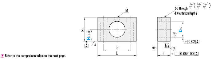 Shaft Supports/Compact/T-Standard Type:Related Image