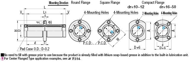 Flanged Linear Bushing/Center Flanged/With Lubrication Unit MX:Related Image