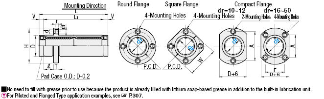 Flanged Linear Bushing with Lubrication Unit MX/Double Bushing with Pilot:Related Image